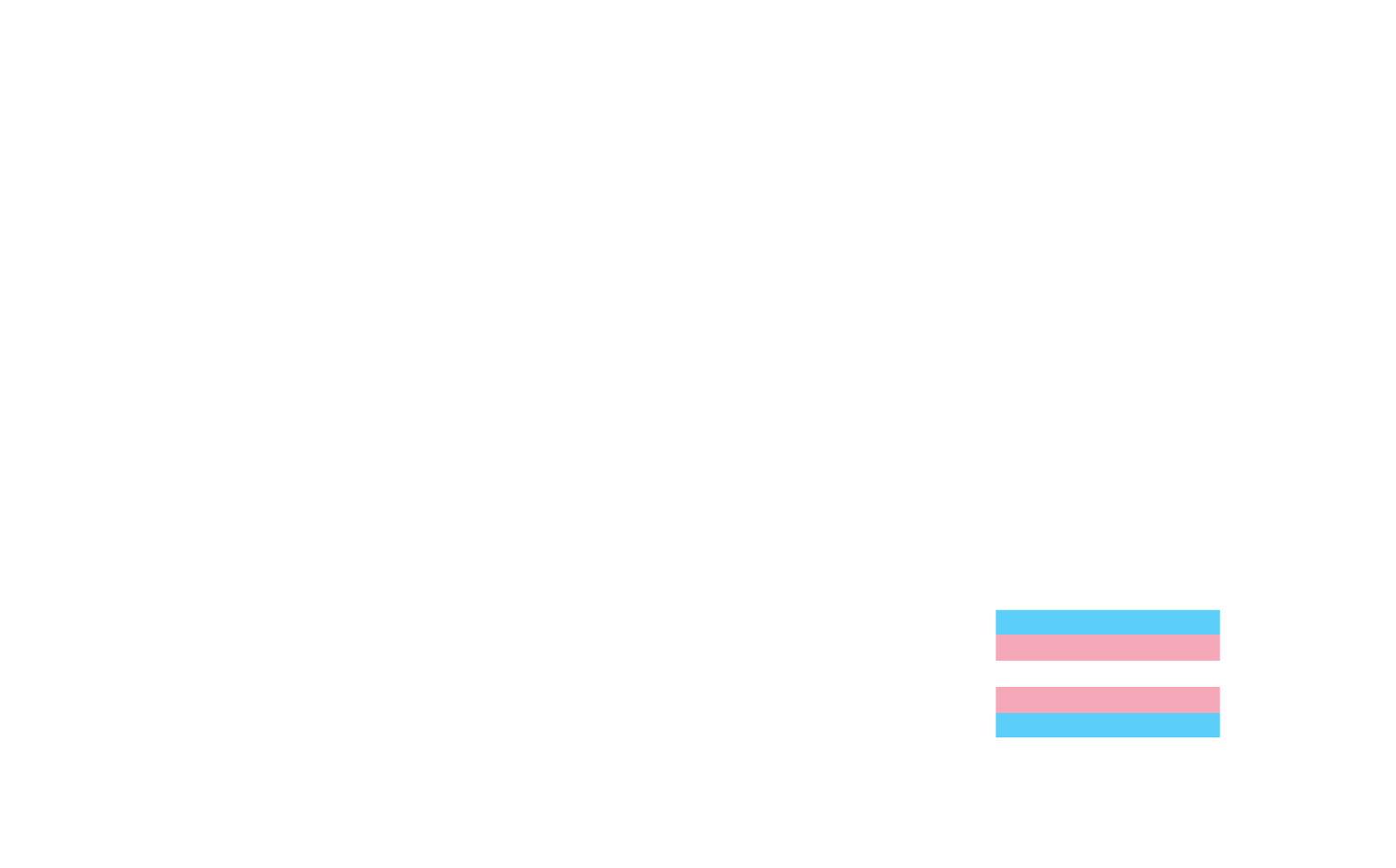 Voted best of Howard 2024 Winner Award